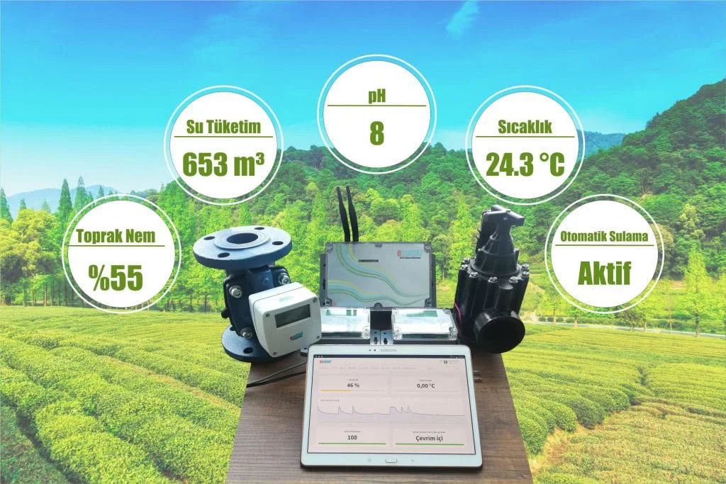 smart irrigation products