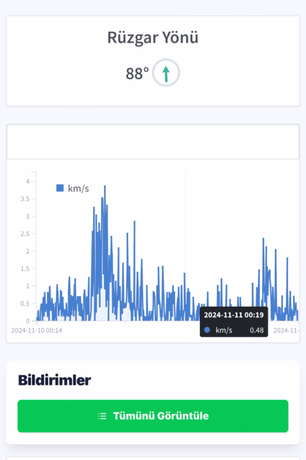 Buharlaşma hesaplama esular