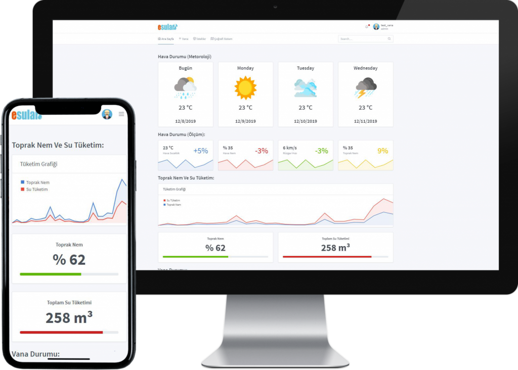 Bulut tabanlı sulama kontrol yazılımı