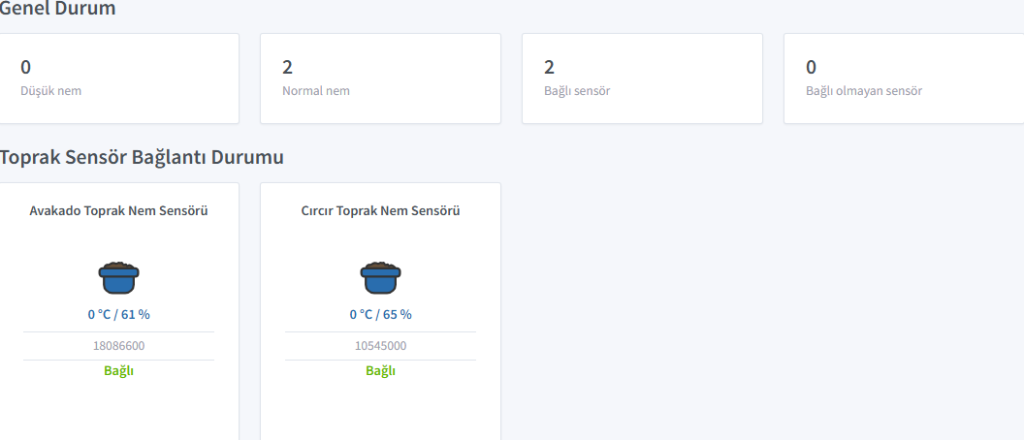 Enerji Tüketimi Takibi
