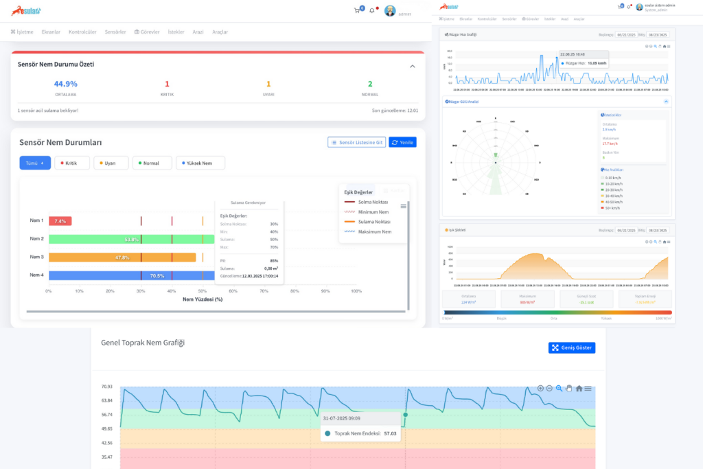 esular-agripv-akilli-yonetim-sistemi-platform