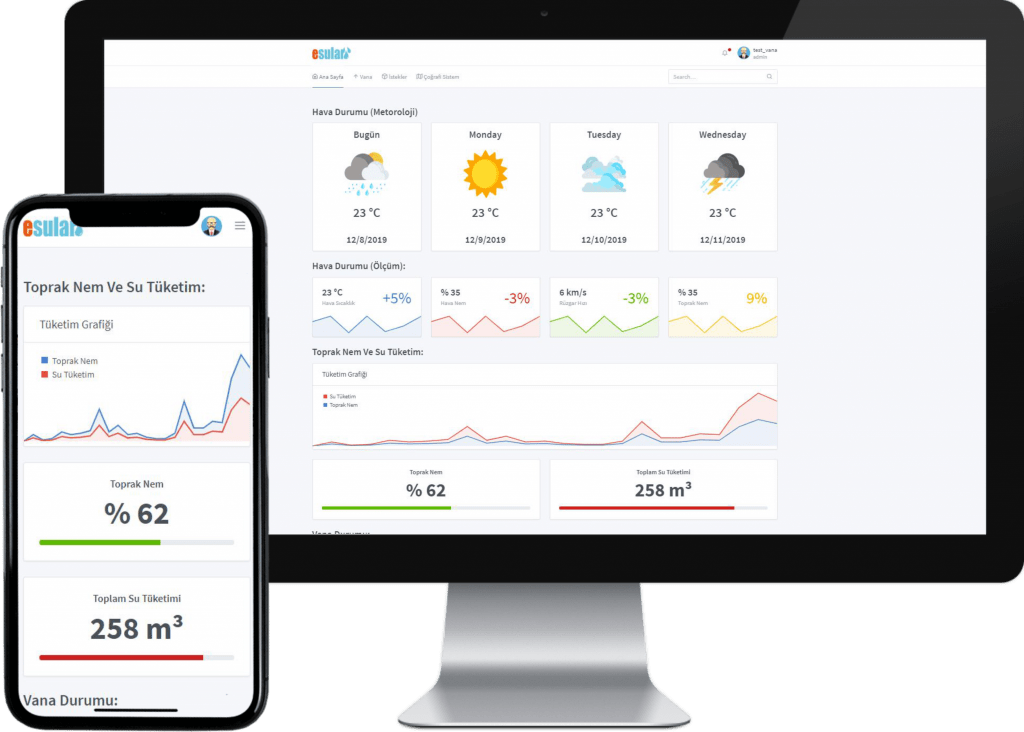Esular 智能水管理系统