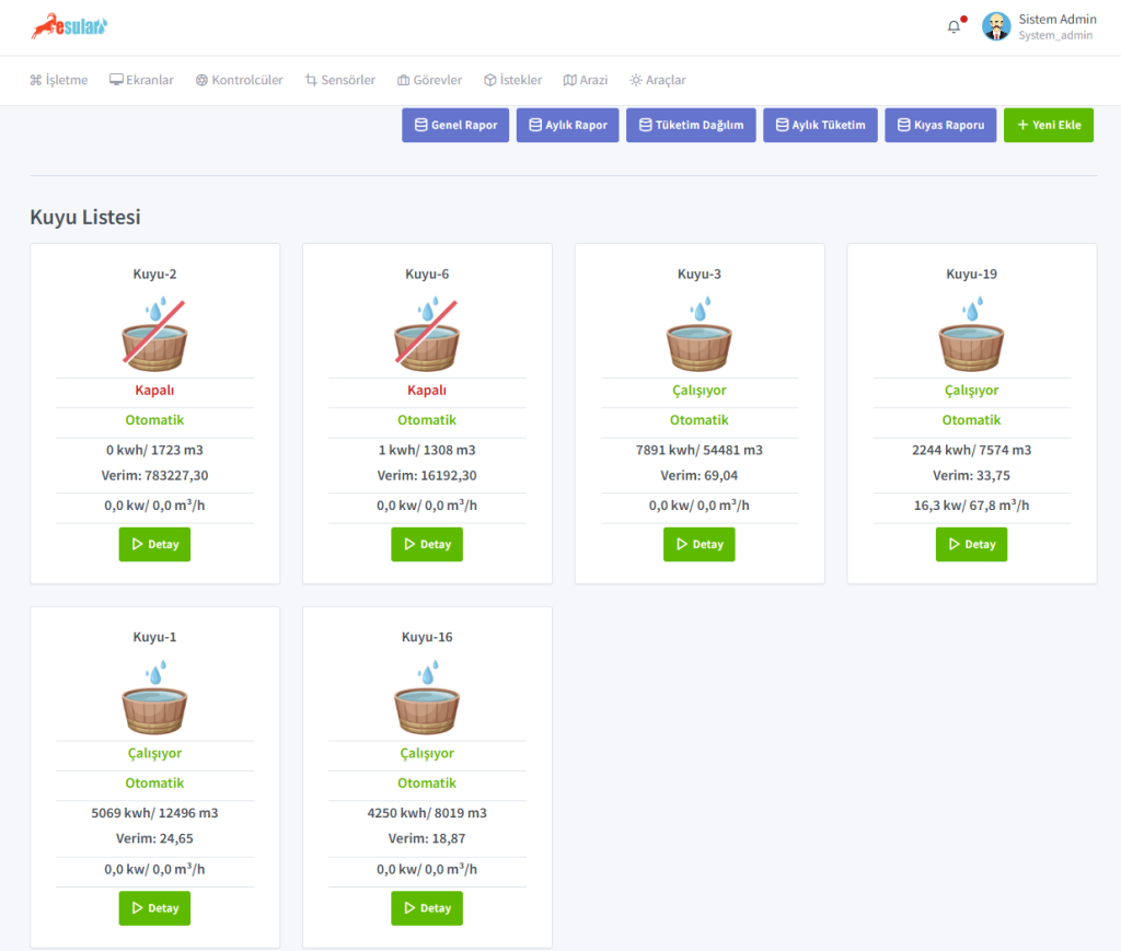 Esular Endüstriyel Tesis Su Yönetim Sistemi
