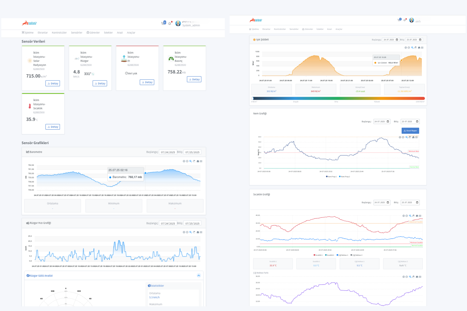 Sera Web Kontrol Paneli