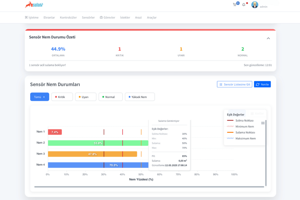 Esular 移动应用界面
