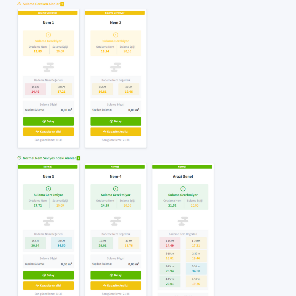 Esular 移动应用程序屏幕