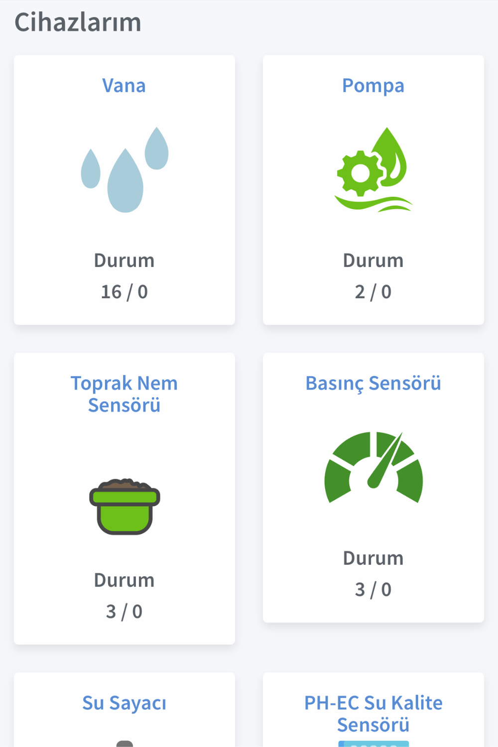 Esular Mobil Uygulama ile Kuyu Kontrolü