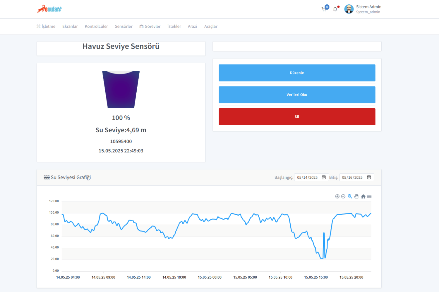 esular Mobile Application and Web Interface