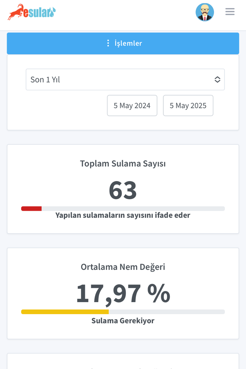 Esular Nem Sensörü Hidroponik Sistemde