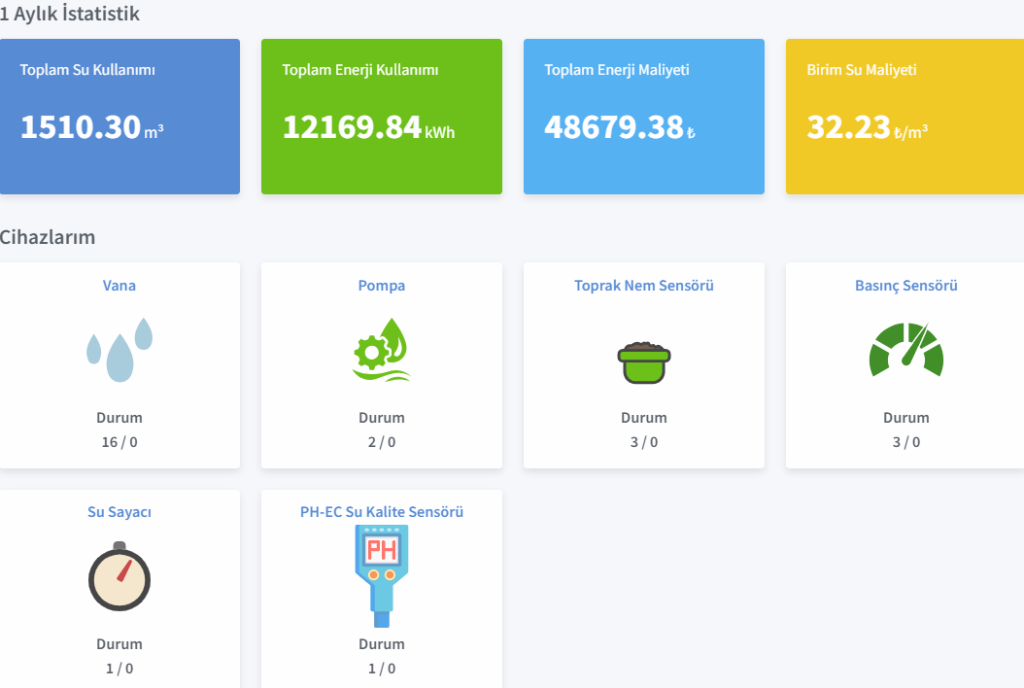 esular Web Uygulaması Ana Ekran
