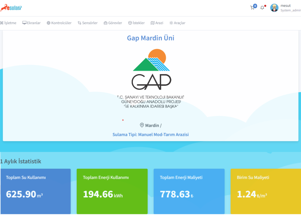 GAPTAEM - well monitoring - well water level