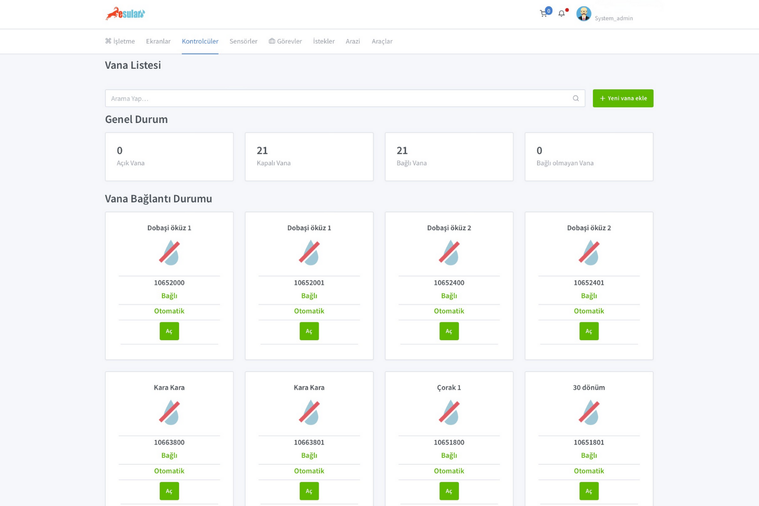 Gerçek Uygulama Örneği - Narenciye Bahçesinde Esular