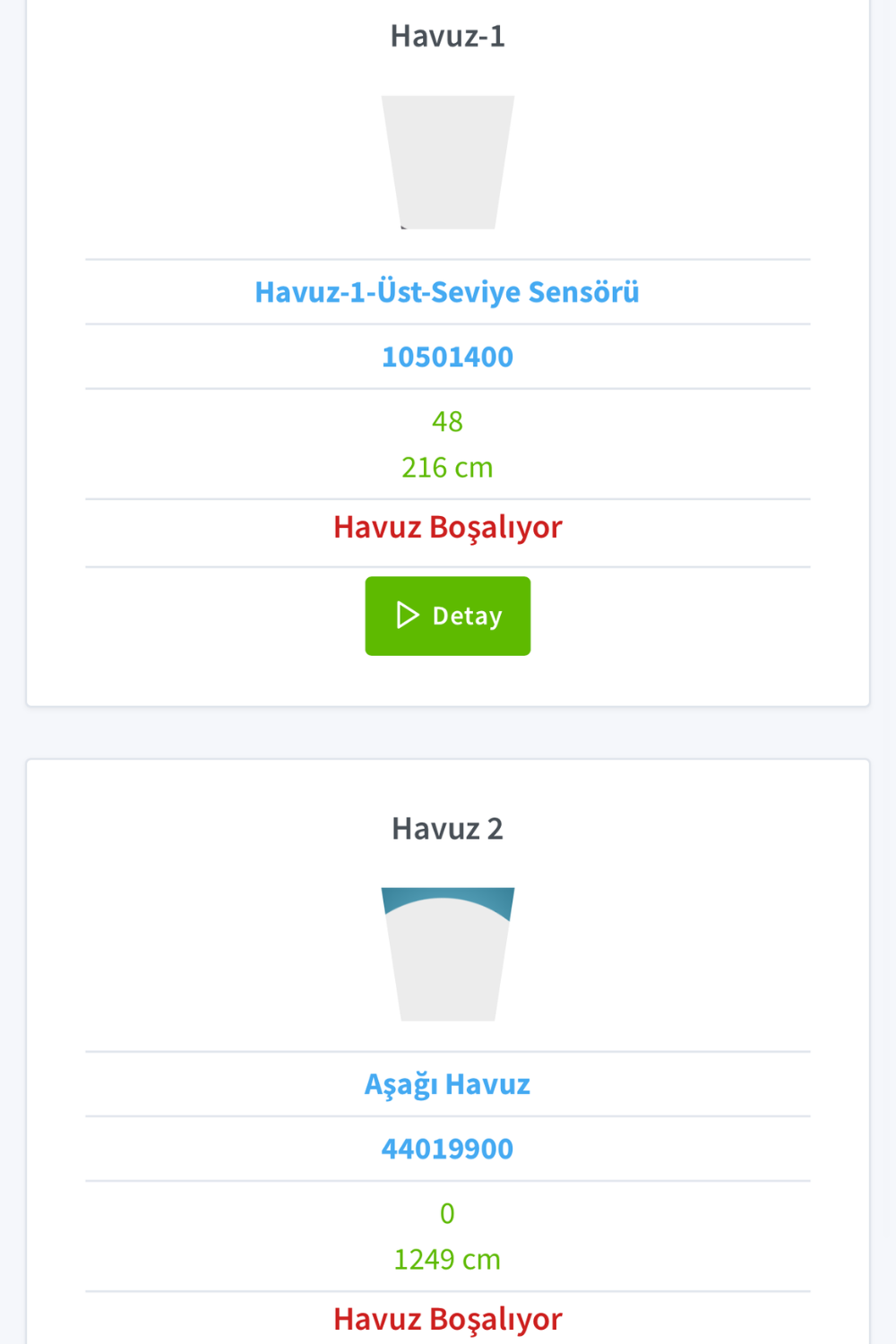 GSM’li Kablosuz Akıllı Sulama Merkez İstasyonu-F Serisi