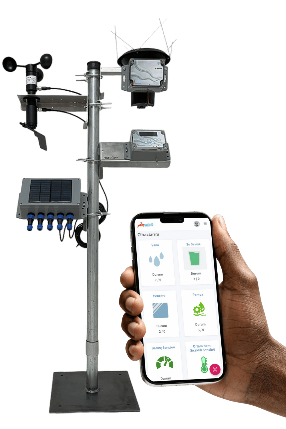 Esular İklim ve Meteoroloji İstasyonu