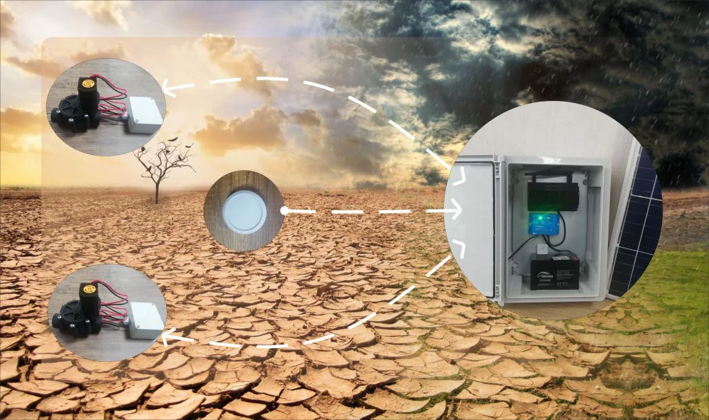 Wireless automatic irrigation system