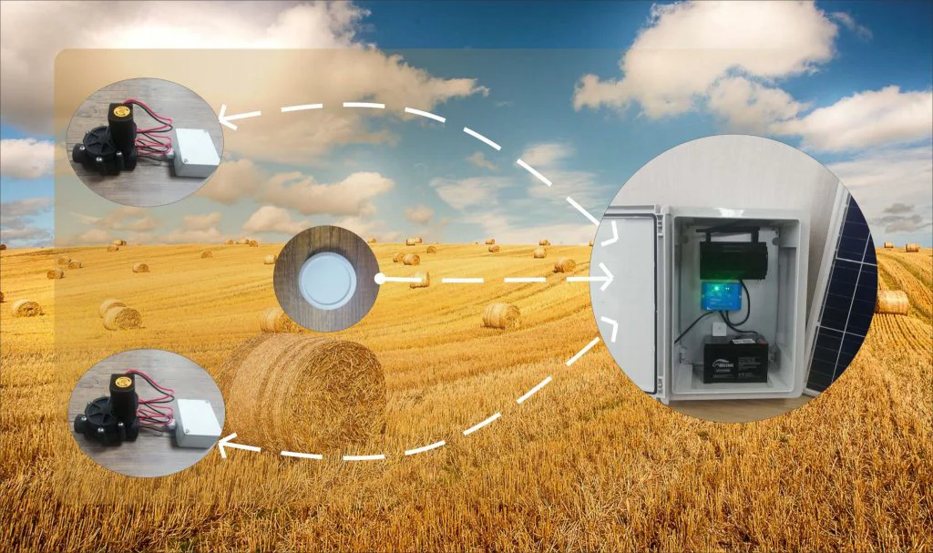 Wireless irrigation system