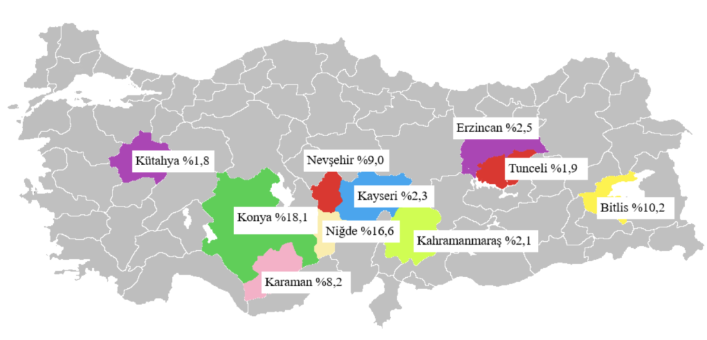 kuru-fasulye-ekim-alanlari