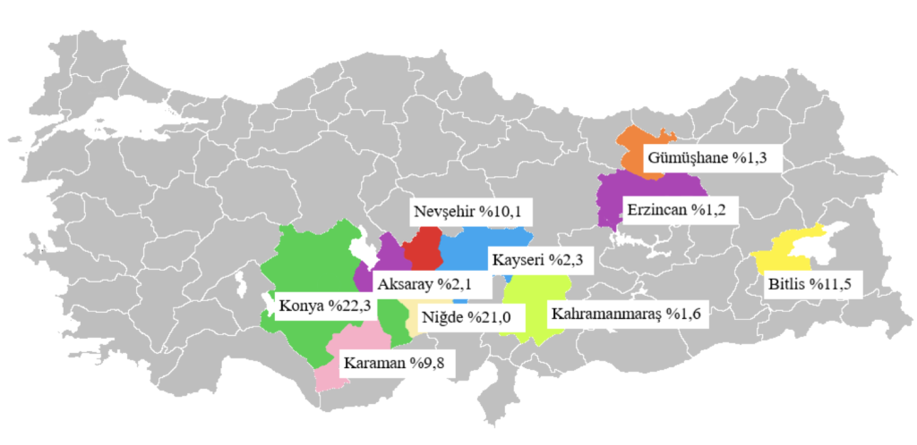 kuru-fasulye-uretimi