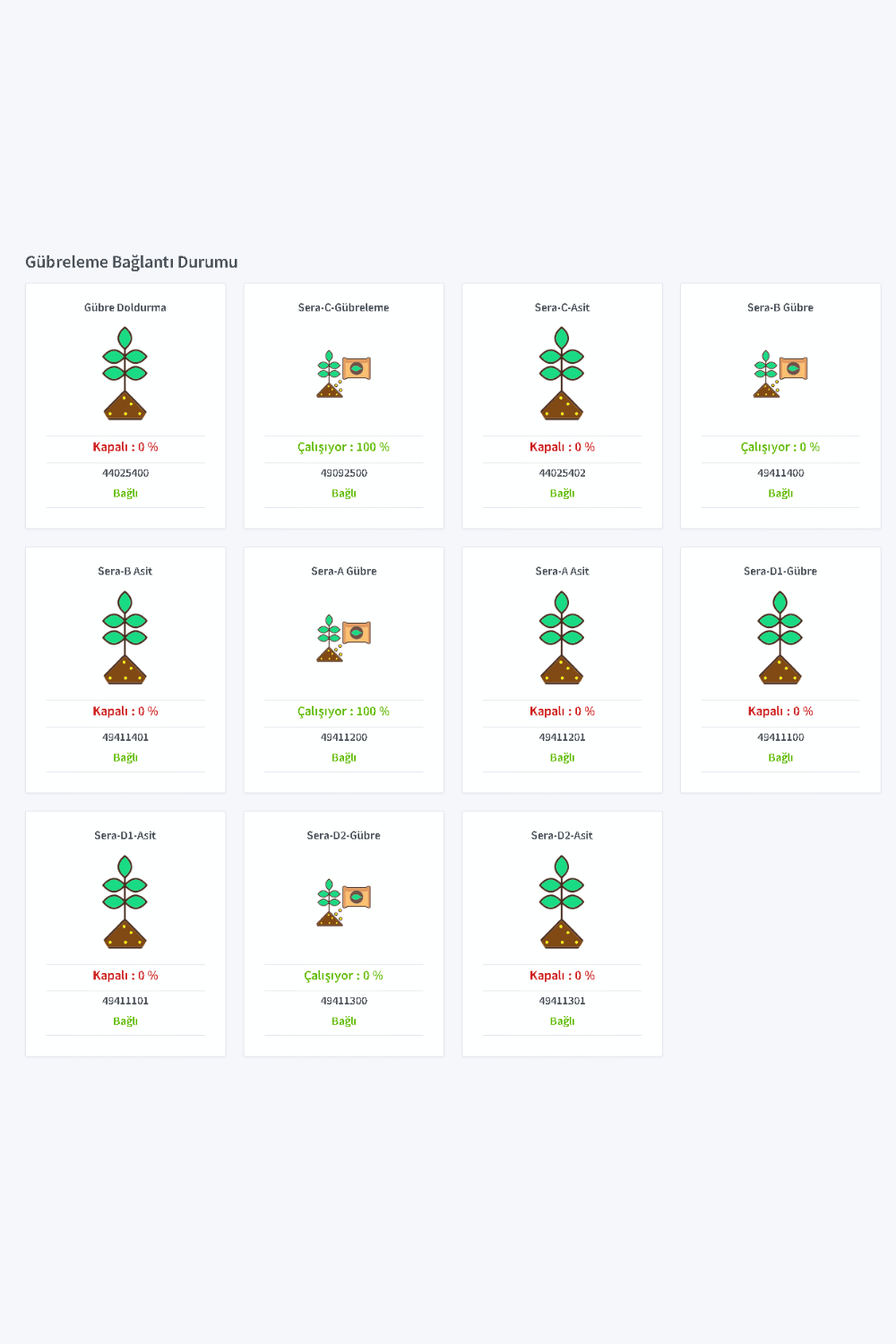 Otomatik Sıvı Gübreleme Sistemi-Smart Agro-Serisi