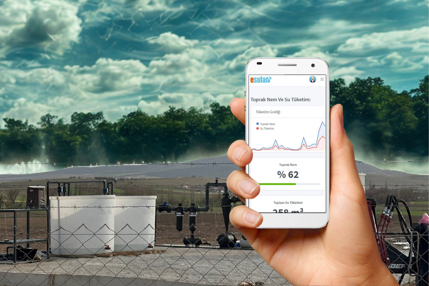 Agriculture and Technology Revolution in the Field: Smart Future with Esular