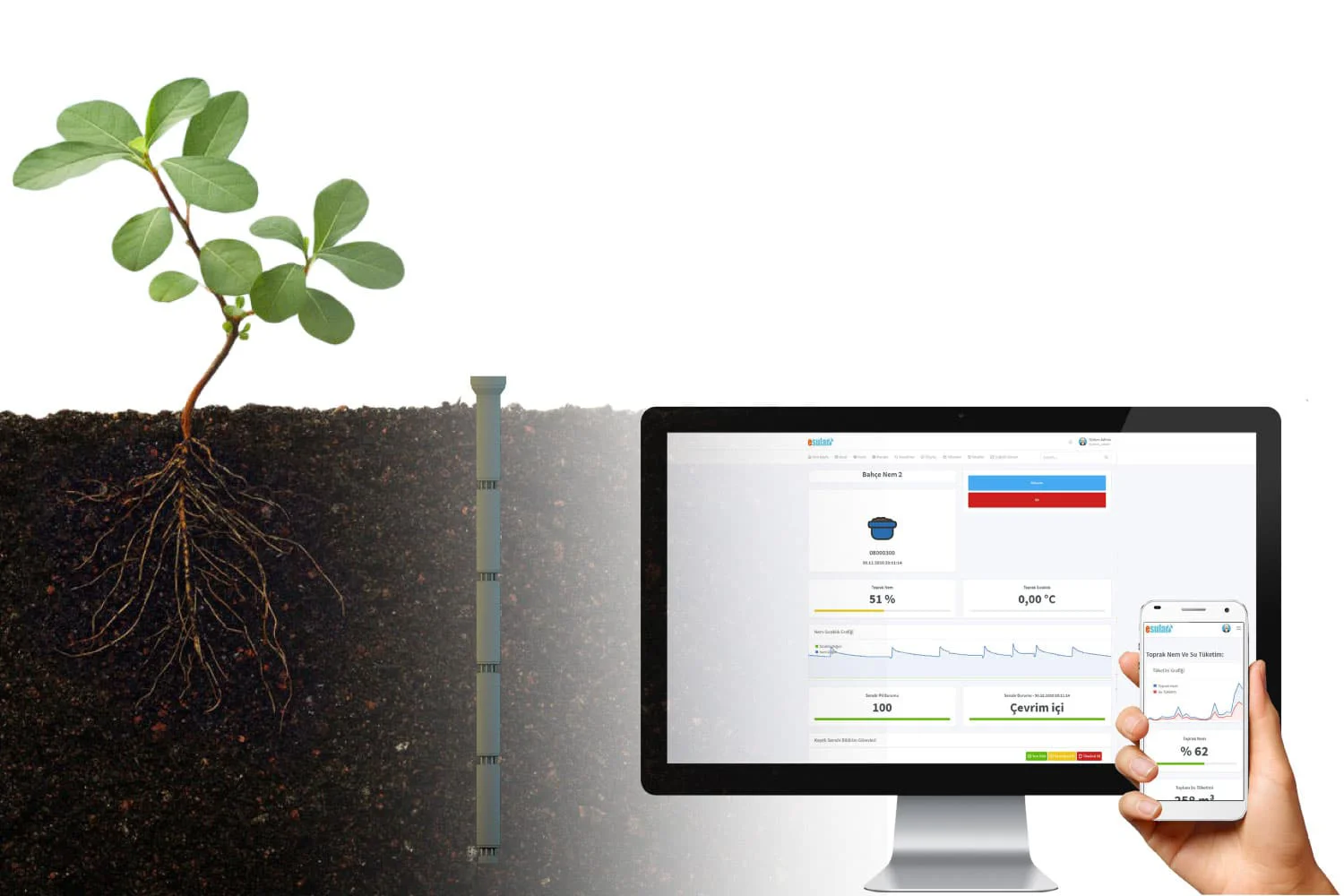 Esular’s Innovative Soil Moisture Sensors