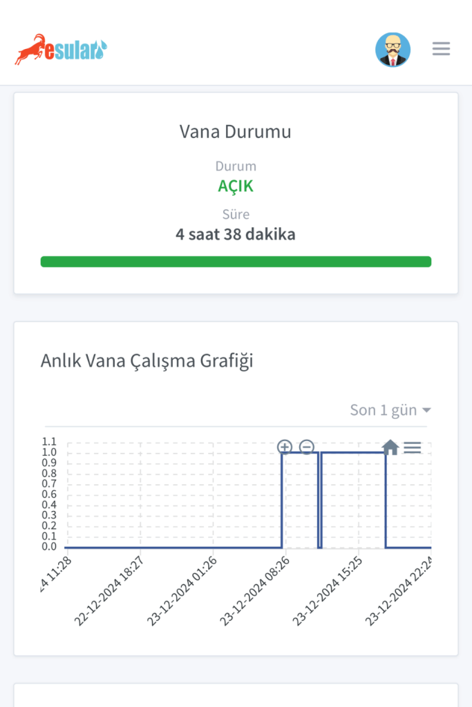 smart-valve-series-21