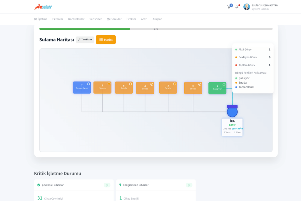 tek-haritadan-yonetim-esular_7