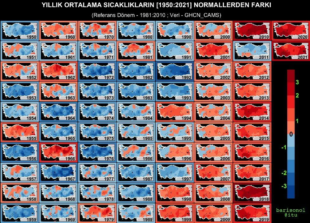Annual Average Temperatures Are Rising Rapidly in Turkey