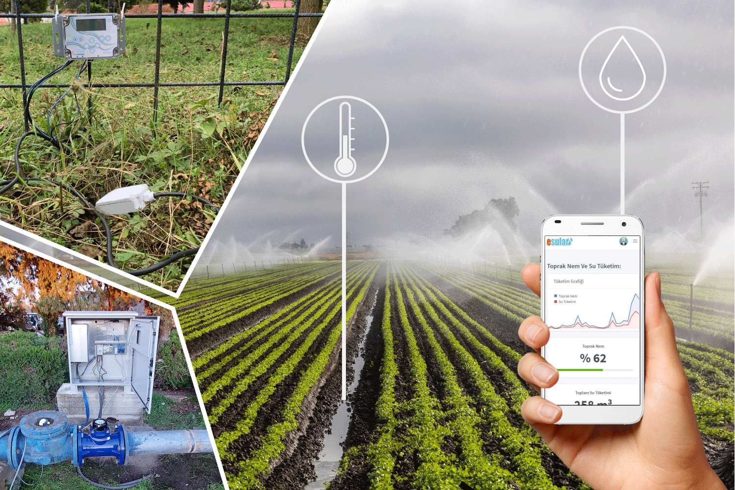 Automatic Irrigation System