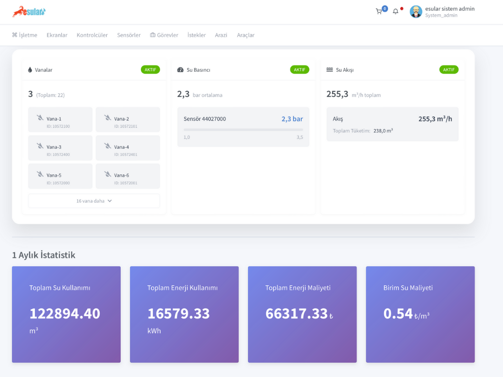 Esular Bulut Tabanlı Tarım Yönetim Yazılımı Dashboard