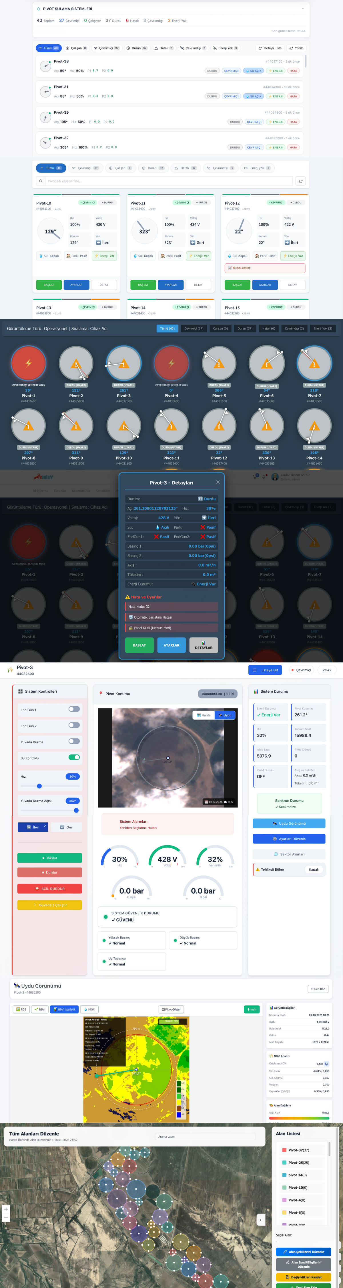 Esular Center Pivot Yönetim Paneli