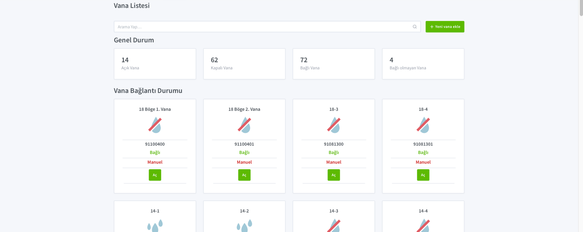 Esular Güvenlik ve Kontrol Paneli